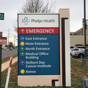 Post & Panel Directional Signs - Sign Dimensions